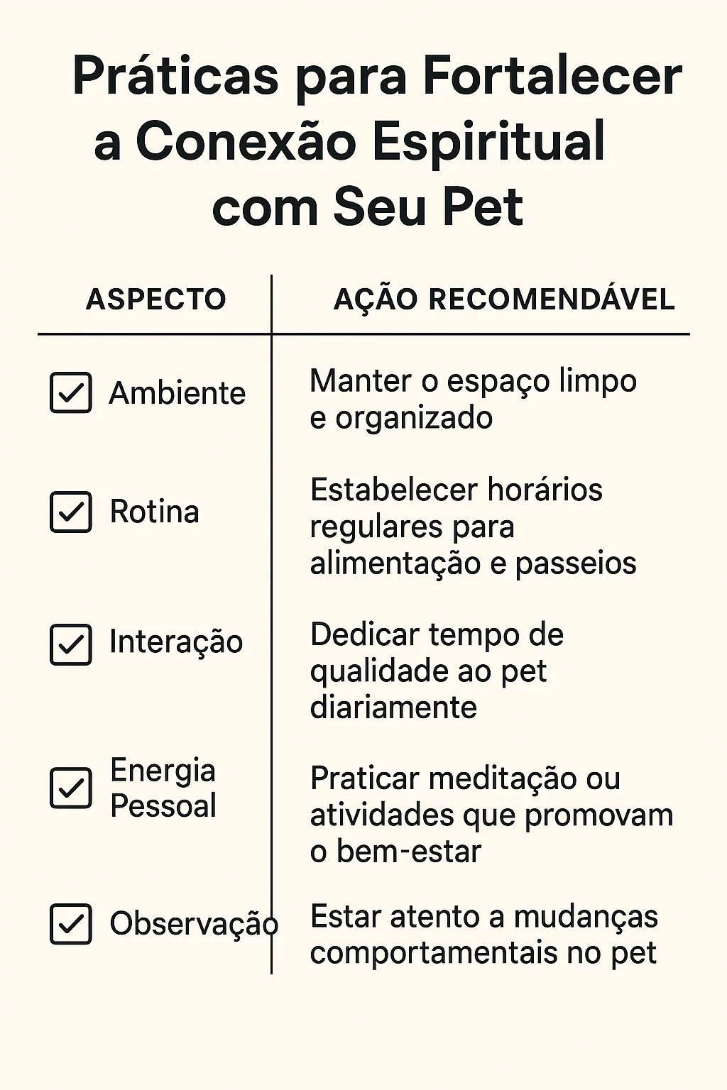 Pets e espelho espiritual